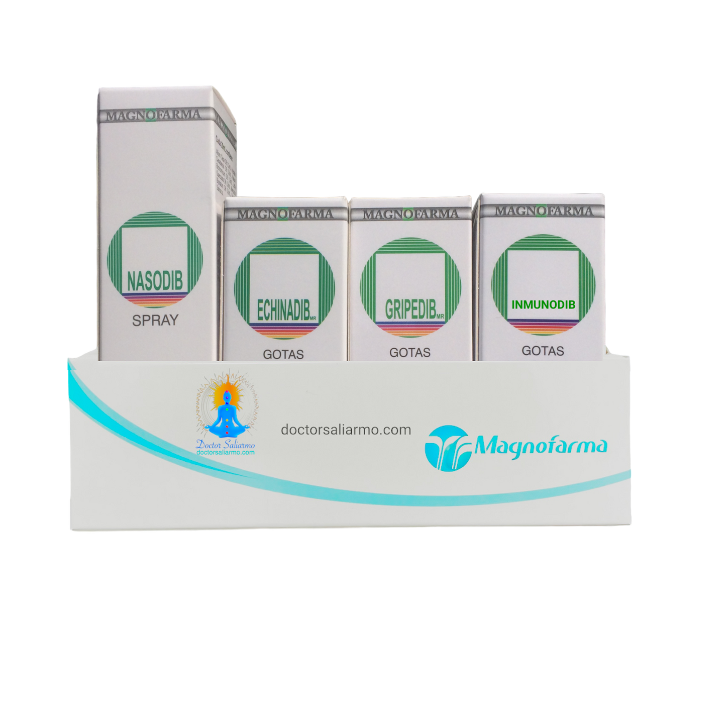 Holodren coronadren conjunto de productos indicados en la prevención y/o tratamiento de las infecciones respiratorias altas ocasionadas por bacterias y/o virus (como por ejemplo la COVID-19 ocasionado por el SARS-CO2).